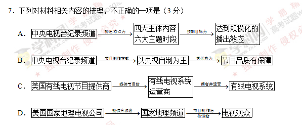 小说以“渴”为中心谋篇布局