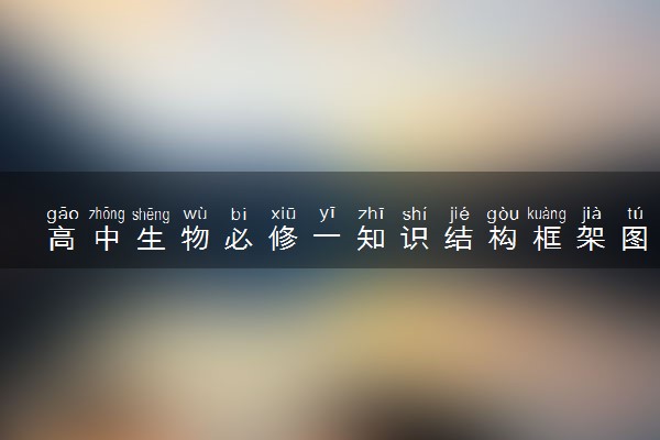 高中生物必修一知识结构框架图
