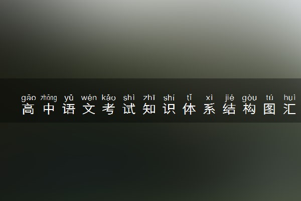高中语文考试知识体系结构图汇总