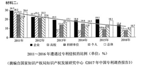 2018甘肃高考语文试题及答案【Word精校版】