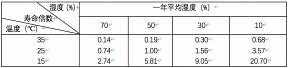 2019山东高考语文试题及答案解析（word精校版）