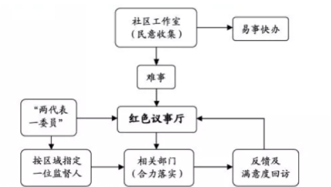 2019浙江高考语文试题及答案解析【word精校版】