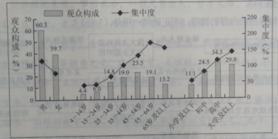 2022年福建高职招考语文模拟试题