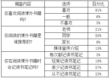 2022年青海高职单招语文模拟试题