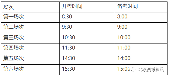 2023北京英语听说考试答案-北京2023英语听说考试真题（含听力原文）