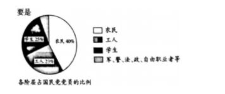 山西省2023届高三上学期高考全真模拟卷历史试卷