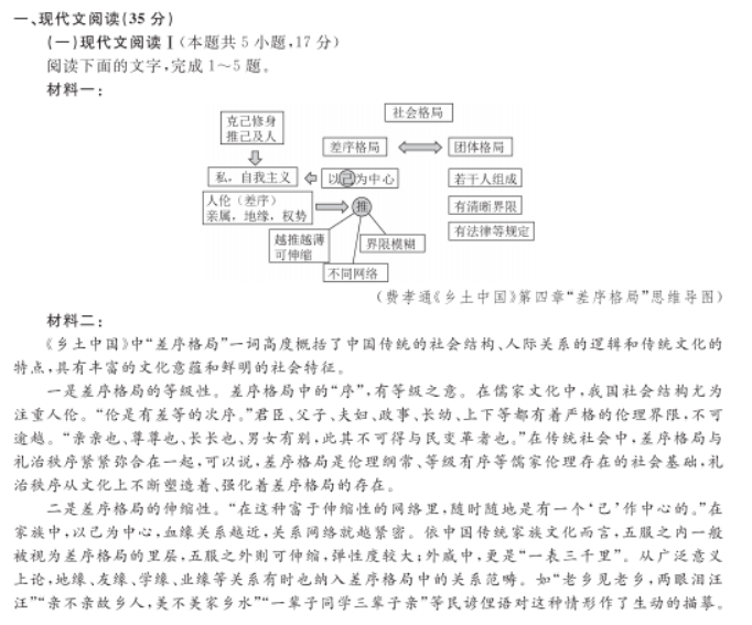 辽宁高考语文模拟试题及答案解析