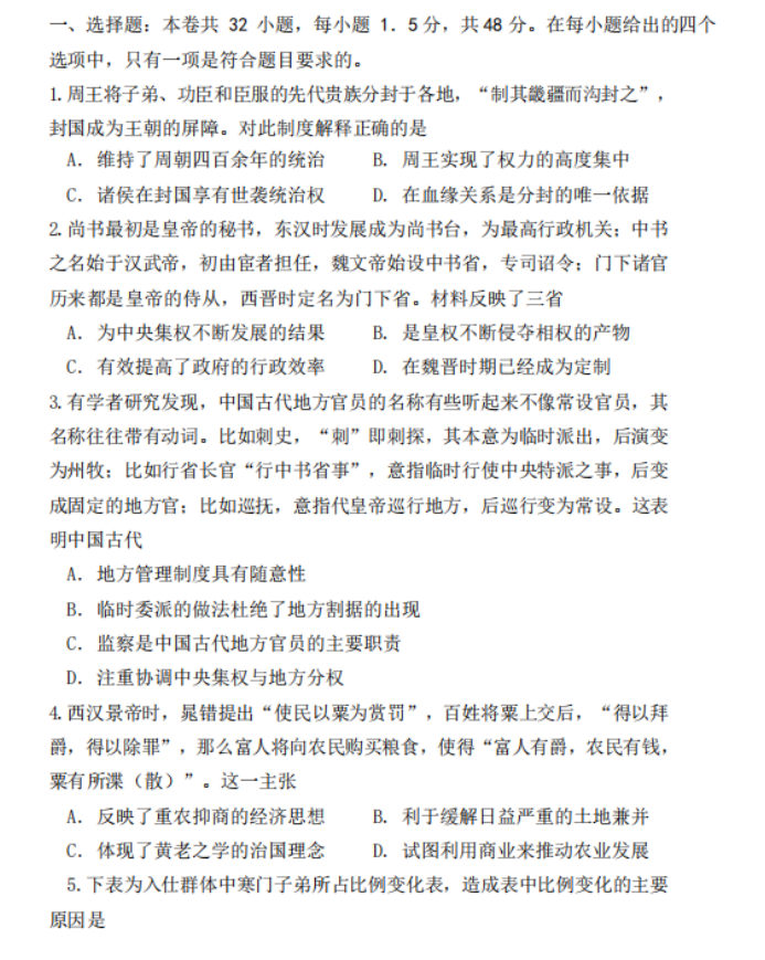 2023陕西师范大学附中高三期初检测历史试题含答案