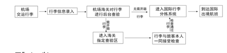 最新四川省高三月考语文试卷