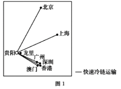 2023河南高考文综试题【word精校版】