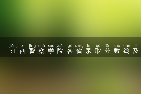 江西警察学院各省录取分数线及位次 投档最低分是多少(2024年高考参考)