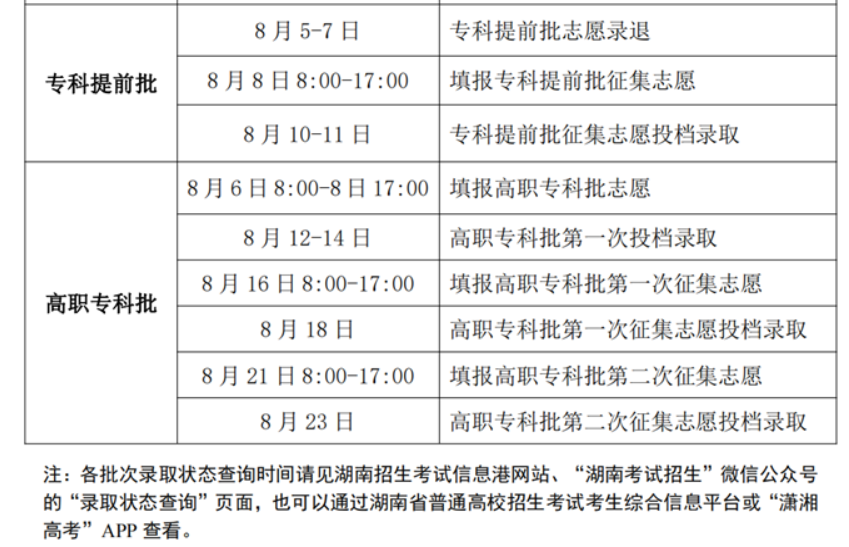 大专录取时间一般在几月_大专录取时间是几月几号_大专录取时间