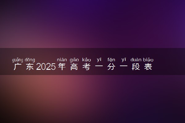 广东2025年高考一分一段表 历史类成绩排名查询